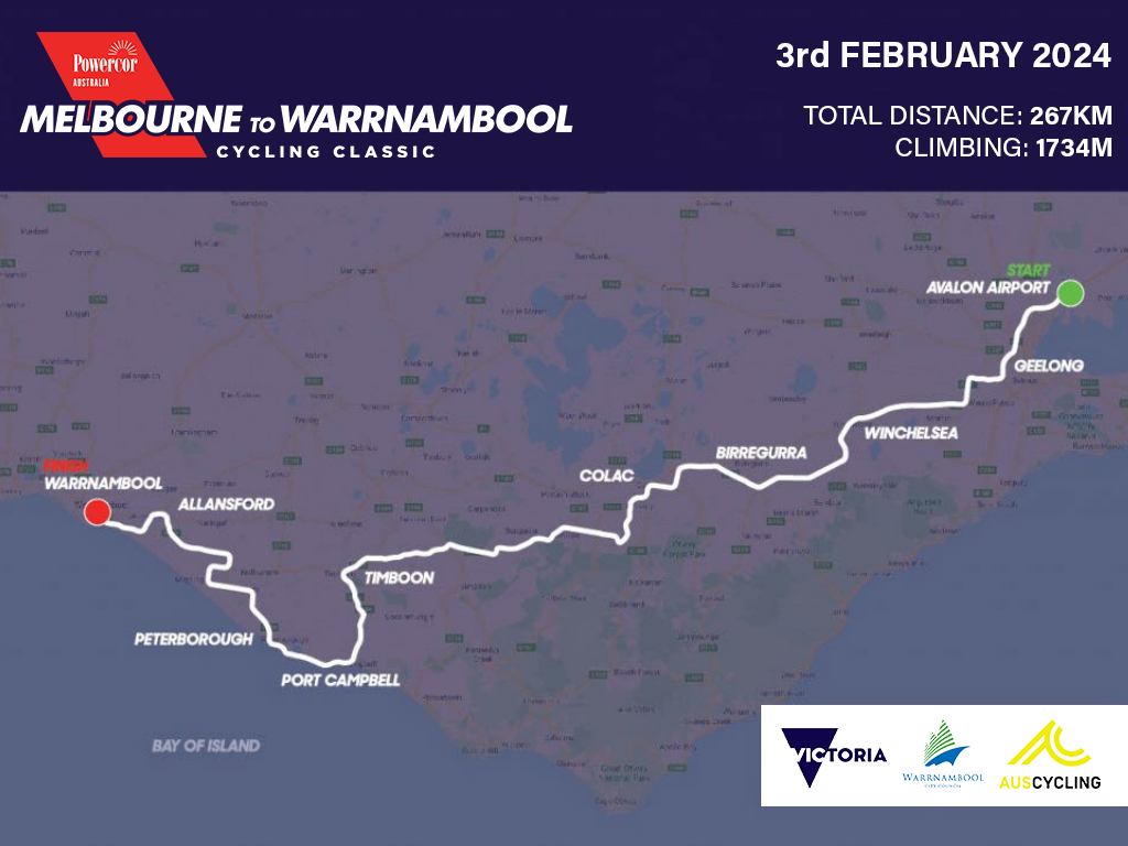 Avalon to Warrnambool Course Map